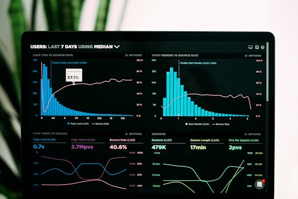 Financial Monitoring